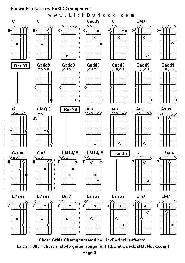 Chord Grids Chart of chord melody fingerstyle guitar song-Firework-Katy Perry-BASIC Arrangement,generated by LickByNeck software.